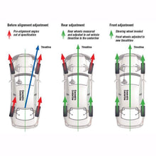 將圖片載入圖庫檢視器 專業四輪定位